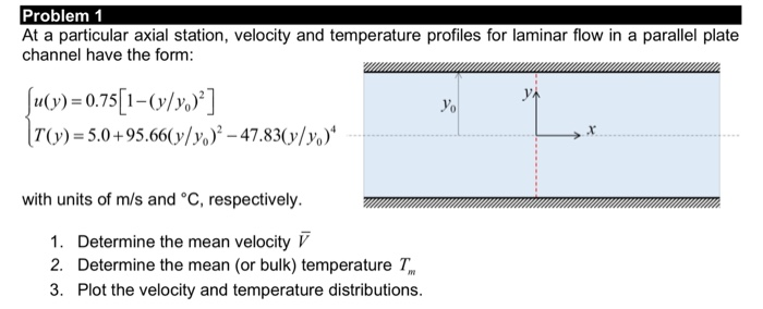 Solved Problem 1 At a particular axial station, velocity and | Chegg.com