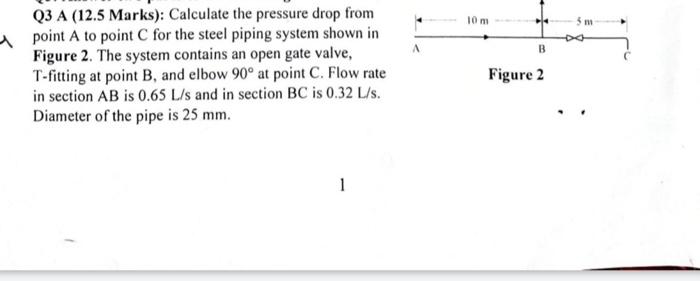 Solved 10 M 5 M B Q3 A (12.5 Marks): Calculate The Pressure | Chegg.com