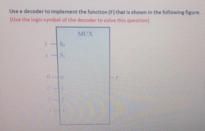 Solved Use a decoder to implement the function (F) that is | Chegg.com