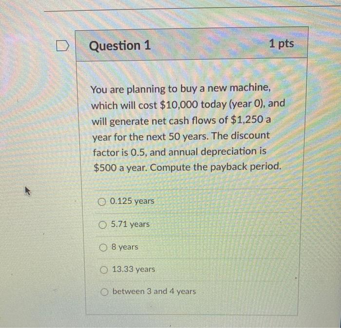 Solved D Question 1 1 pts You are planning to buy a new | Chegg.com