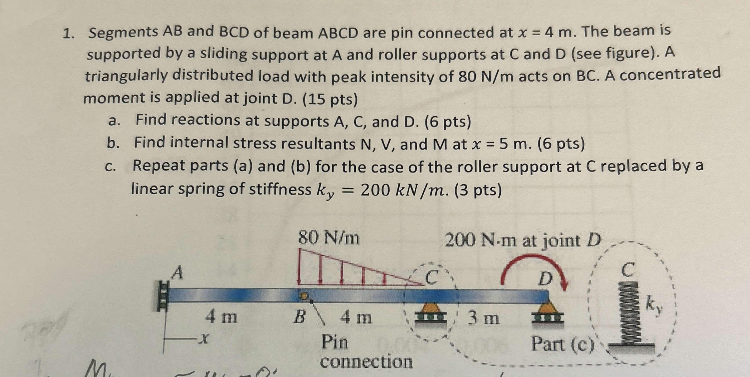 Solved Segments AB ﻿and BCD ﻿of Beam ABCD Are Pin Connected | Chegg.com