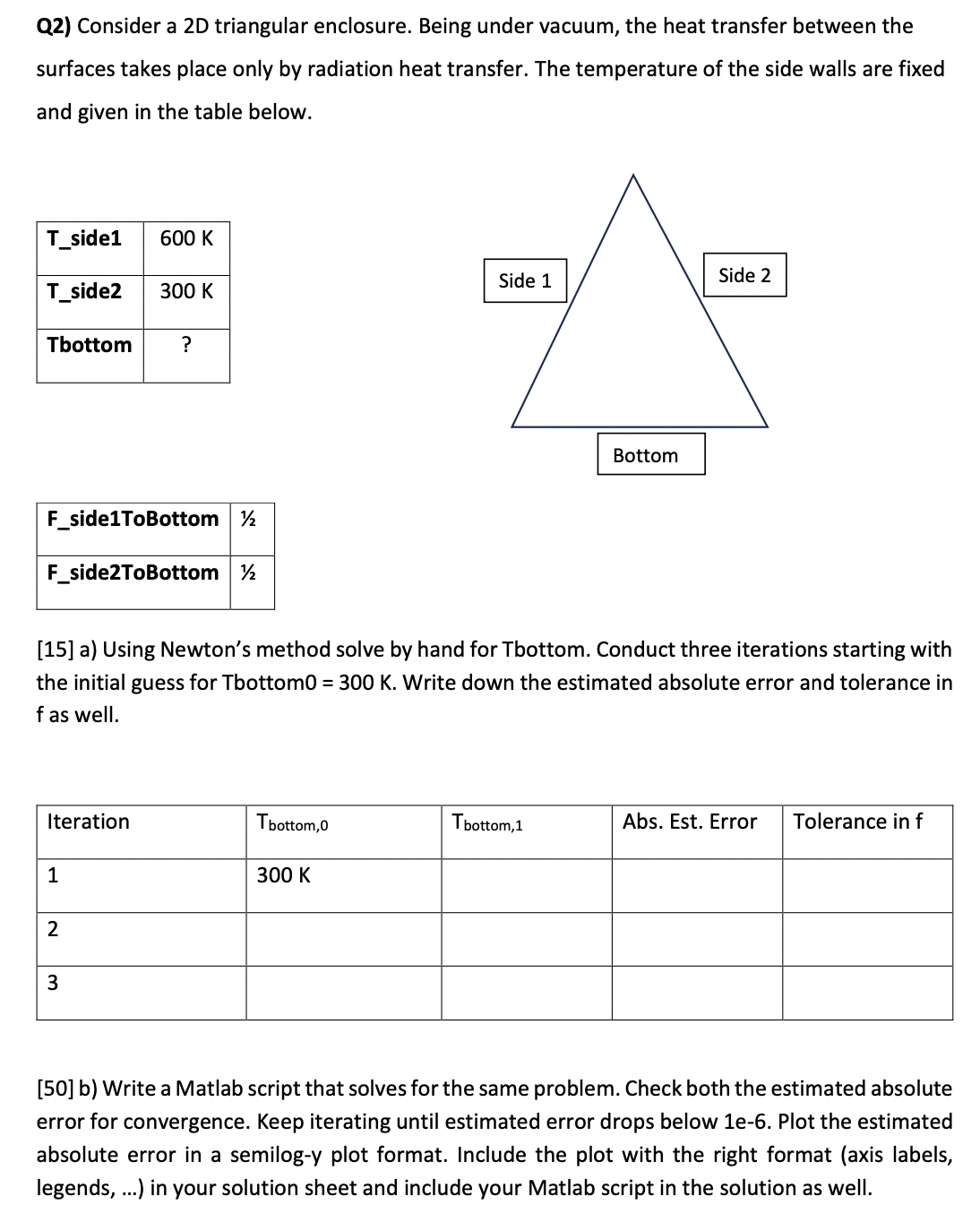 Solved Q2) ﻿Consider a 2D triangular enclosure. Being under | Chegg.com