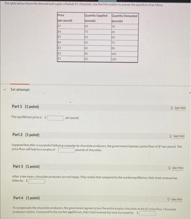 Solved The table below shows the demand and supply schedule | Chegg.com