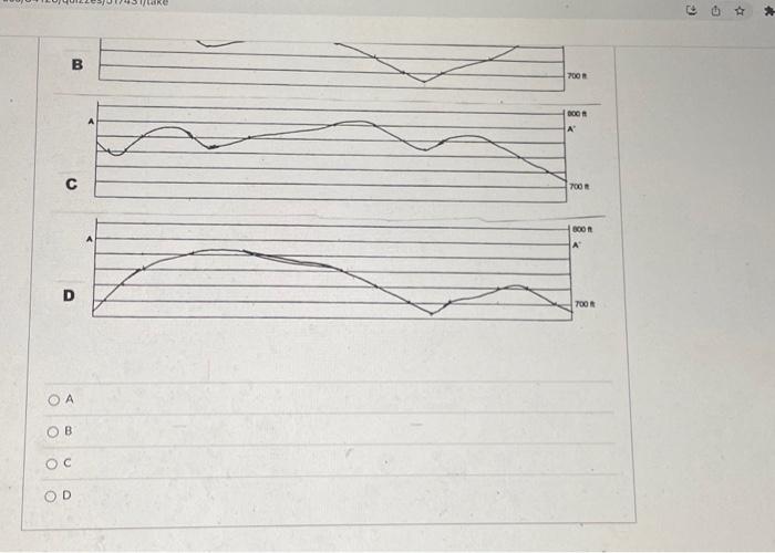 Solved In the image below, the upper figure is a topographic | Chegg.com