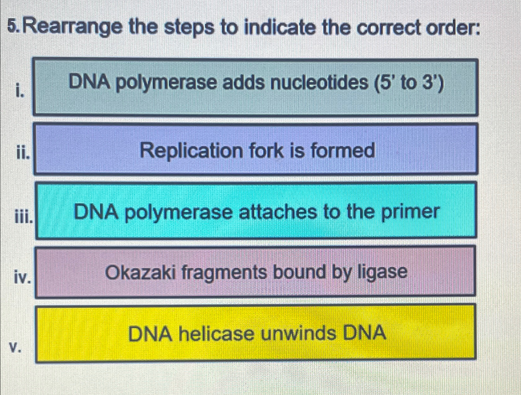 Solved Rearrange the steps to indicate the correct | Chegg.com