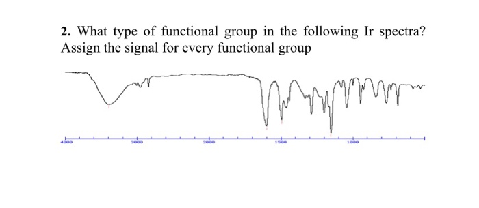 Solved 2. What type of functional group in the following Ir | Chegg.com