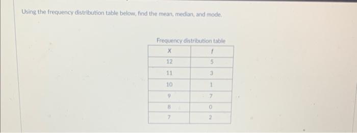 HOW TO FIND MEAN FROM FREQUENCY DISTRIBUTION TABLE visual data 6