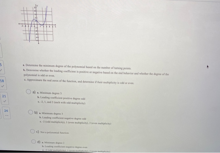 Solved 5 a. Determine the minimum degree of the polynomial | Chegg.com