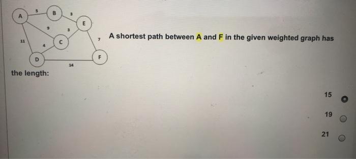 Solved A shortest path between A and F in the given weighted | Chegg.com