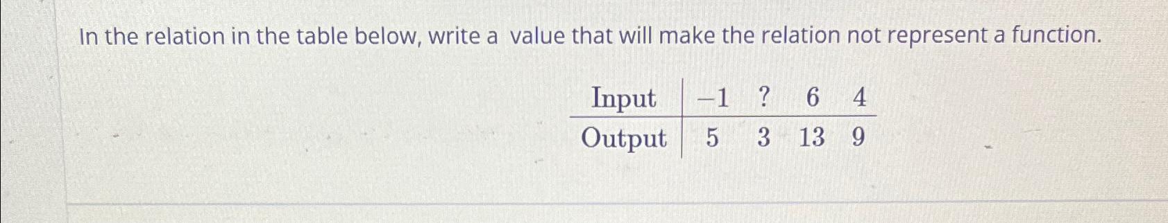 Solved In the relation in the table below, write a value | Chegg.com