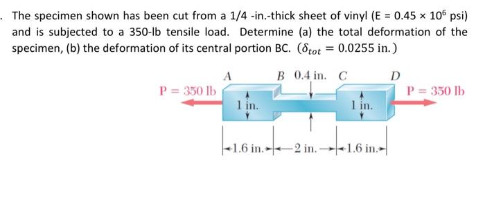 Solved . The specimen shown has been cut from a 1/4 | Chegg.com