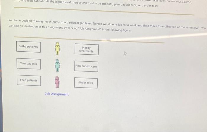 Solved You have decided to assign each nurse to a particular | Chegg.com
