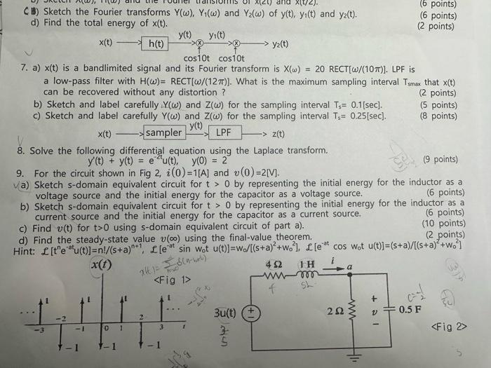 Solved 6. The Fourier transform of RECT(t/τ) is τSa(τω/2)/A | Chegg.com
