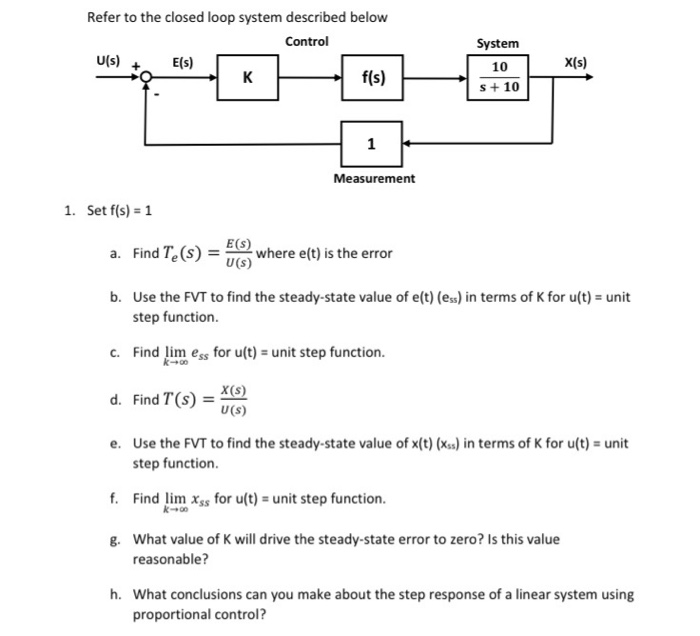 Solved Refer to the closed loop system described below | Chegg.com