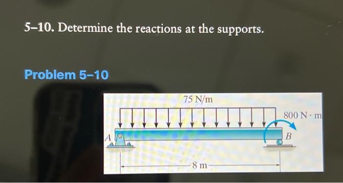 Solved 5-10. Determine The Reactions At The Supports. | Chegg.com