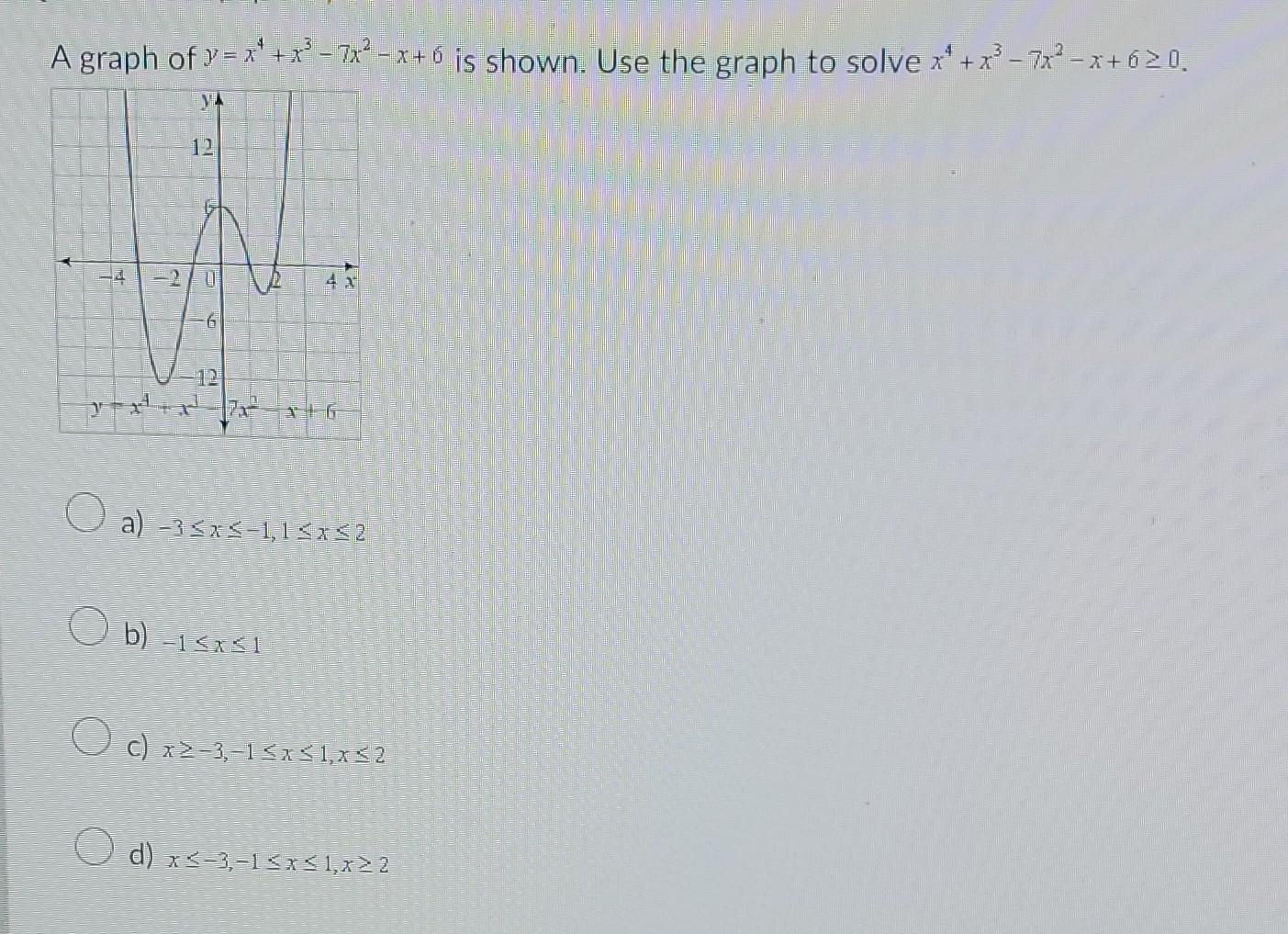 solved-a-graph-of-y-x-x-7x-x-6-is-shown-use-the-graph-chegg