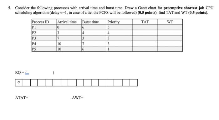 Solved 4. Consider the following processes with arrival time | Chegg.com