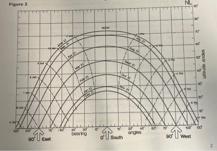 student submitted image, transcription available below