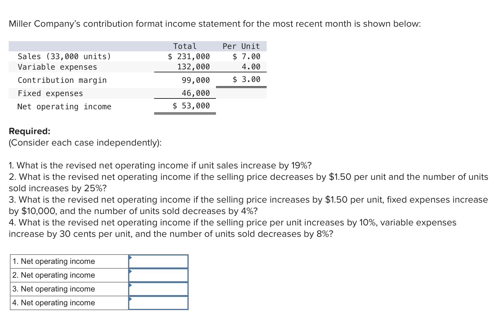 Solved Miller Company's contribution format income statement | Chegg.com