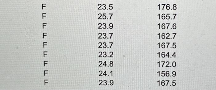 164.4 cm in outlet feet