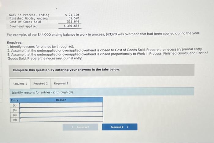 Solved Exercise 3 8 Algo Applying Overhead Journal