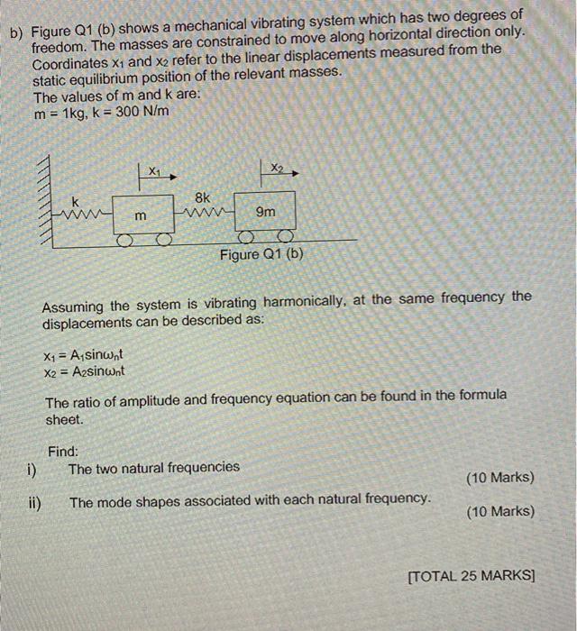 Solved b) Figure Q1 (b) shows a mechanical vibrating system | Chegg.com