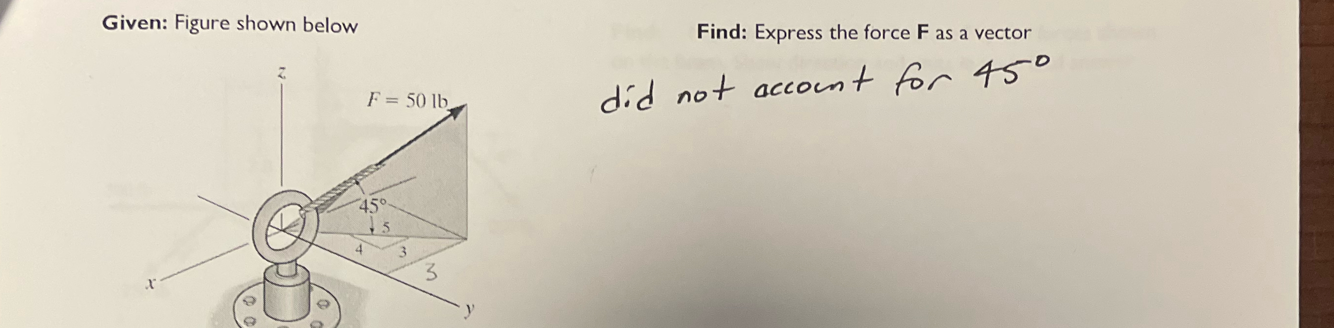 Solved Given: Figure shown belowFind: Express the force F | Chegg.com