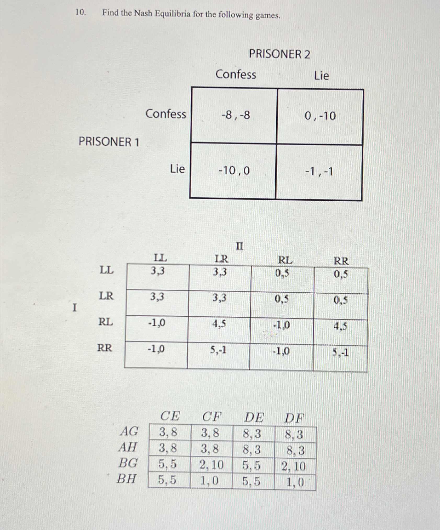 Solved Find the Nash Equilibria for the following | Chegg.com