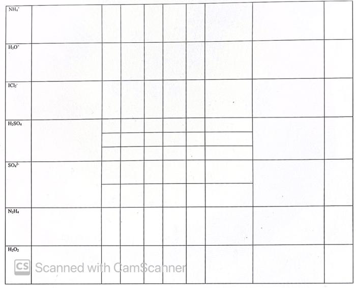 Solved Formula Lewis Structure central atoms bend angles | Chegg.com