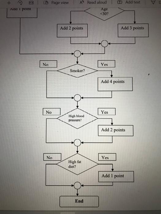 KEEP THE PYTHON CODE AS IT IS and try the python | Chegg.com