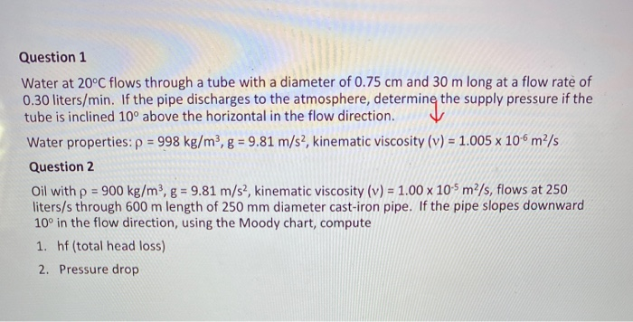 Solved Question 1 Water at 20°C flows through a tube with a | Chegg.com