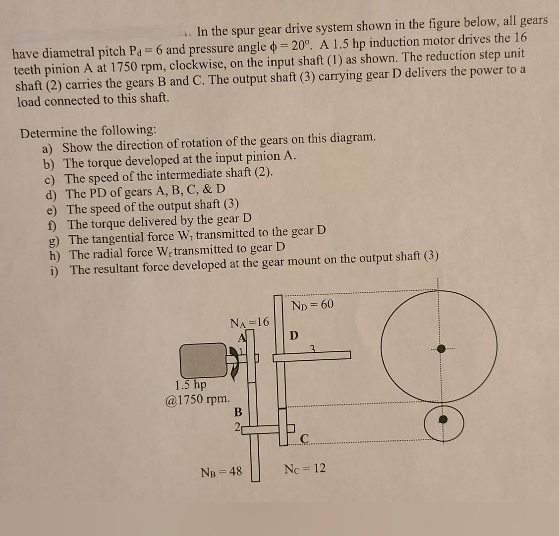 Solved In the spur gear drive system shown in the figure | Chegg.com