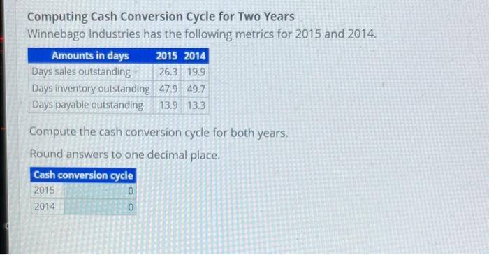 Solved Computing Cash Conversion Cycle For Two Years | Chegg.com