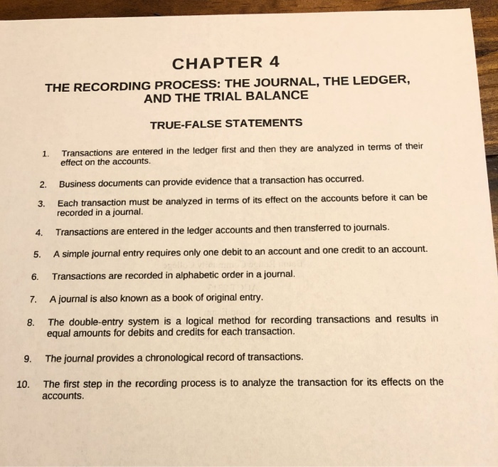 Solved CHAPTER 4 THE RECORDING PROCESS: THE JOURNAL, THE | Chegg.com