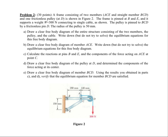 Solved Problem 2: (30 ﻿points) ﻿A frame consisting of two | Chegg.com