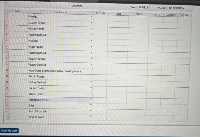 1. Journalize the entries to record the summarized | Chegg.com