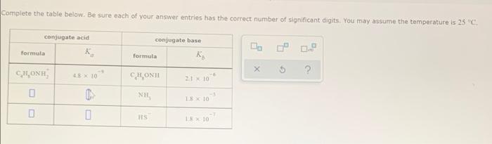 Solved Complete the table below. Be sure each of your answer | Chegg.com