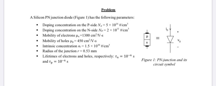 Solved Problem A Silicon PN junction diode (Figure 1) has | Chegg.com