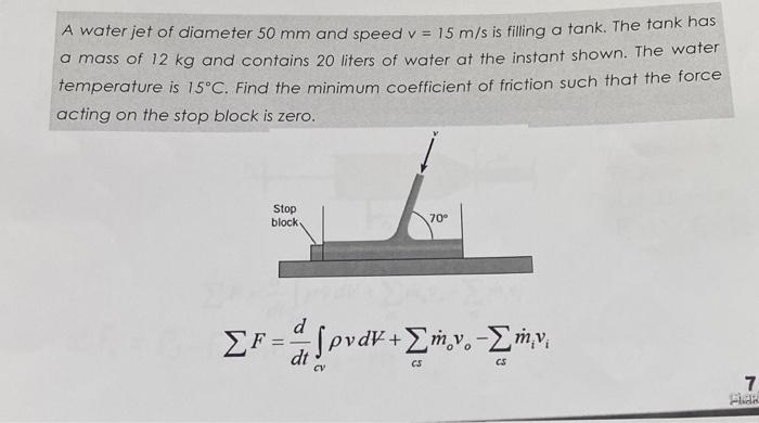 Solved A water jet of diameter 50 mm and speed v=15 m/s is | Chegg.com