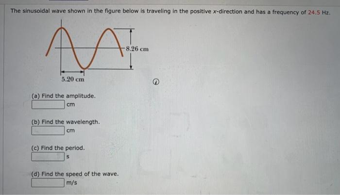 Solved The sinusoidal wave shown in the figure below is | Chegg.com