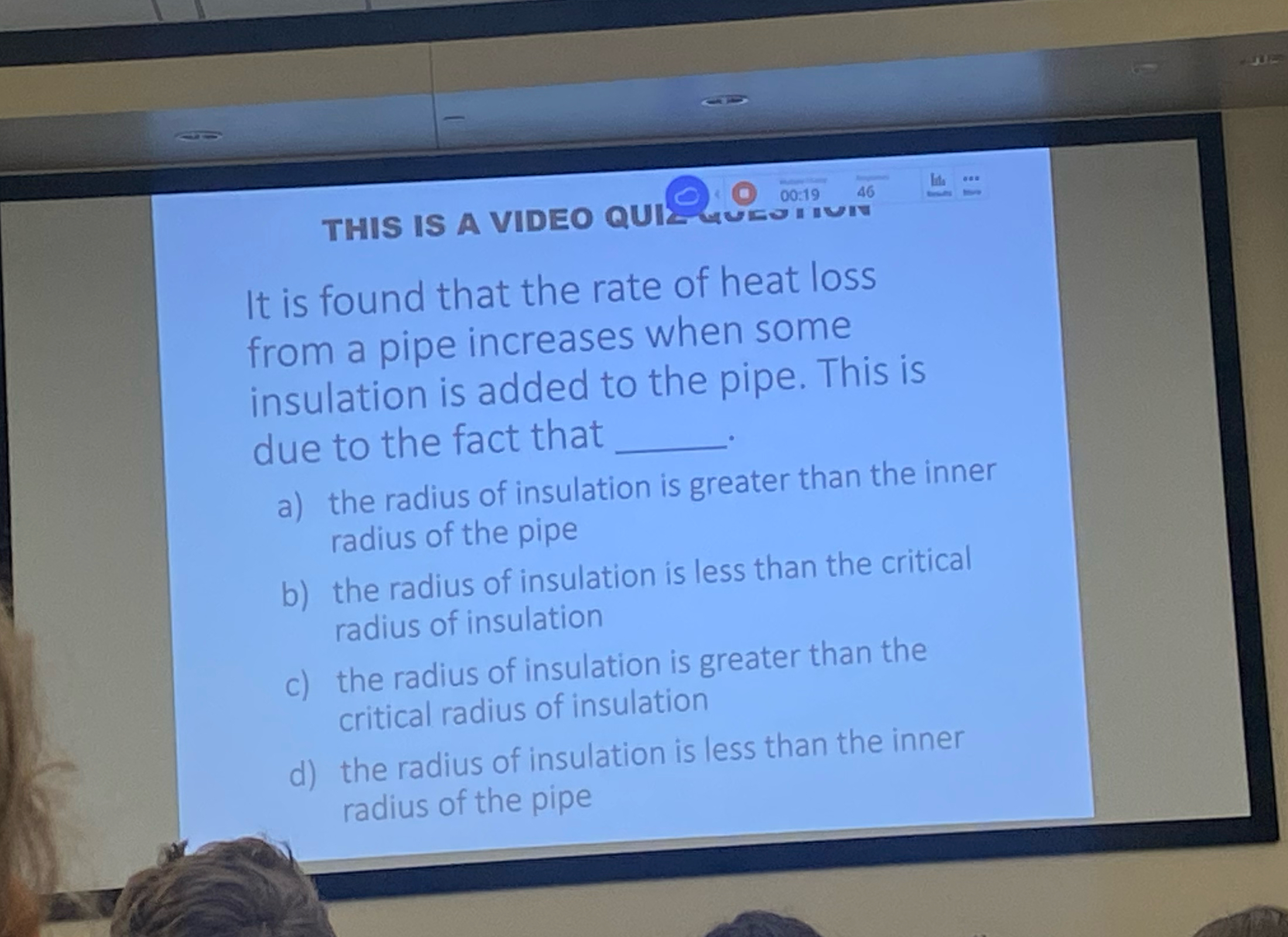 Solved It is found that the rate of heat loss from a pipe | Chegg.com