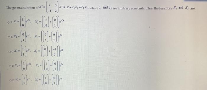 Solved dt - y Using X= 0 the solution of the system x(0) = | Chegg.com