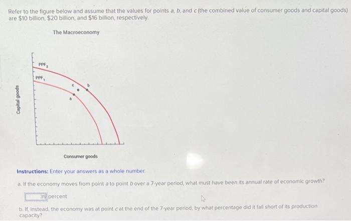 [Solved]: Refer To The Figure Below And Assume That The Val