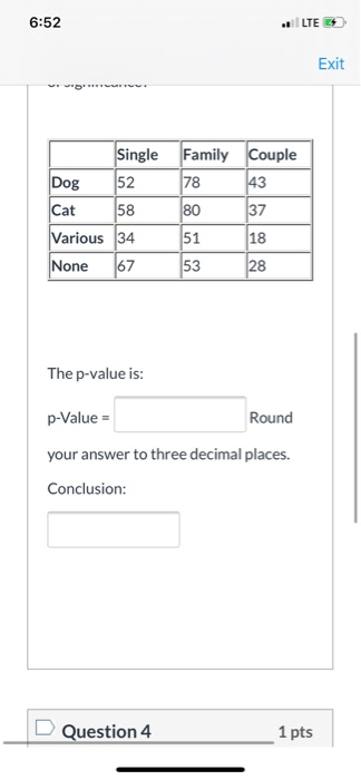 Solved 6:52 LTE E Exit Question 3 1 pts A researcher is | Chegg.com