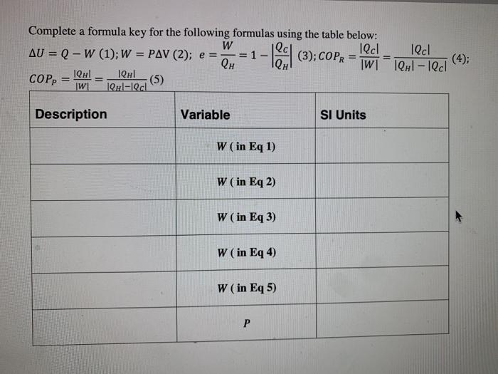 Solved Complete a formula key for the following formulas | Chegg.com