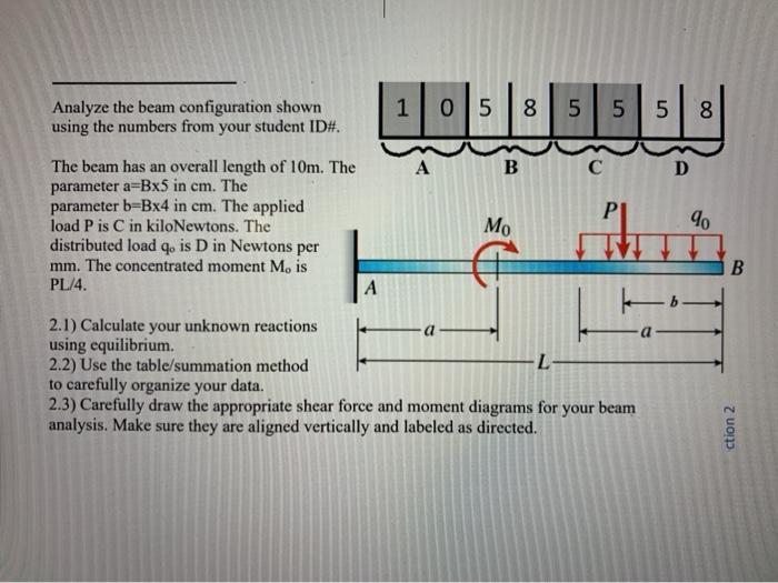 Solved 1 Analyze the beam configuration shown using the | Chegg.com