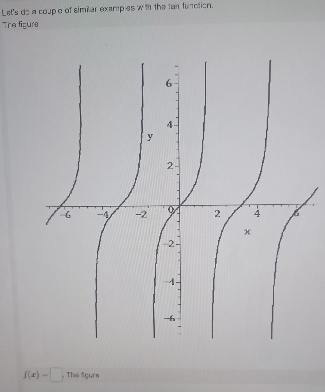Solved Let's do a couple of similar examples with the tan | Chegg.com