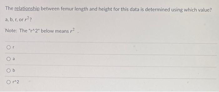 Solved Anthropologists use a linear model that relates femur | Chegg.com