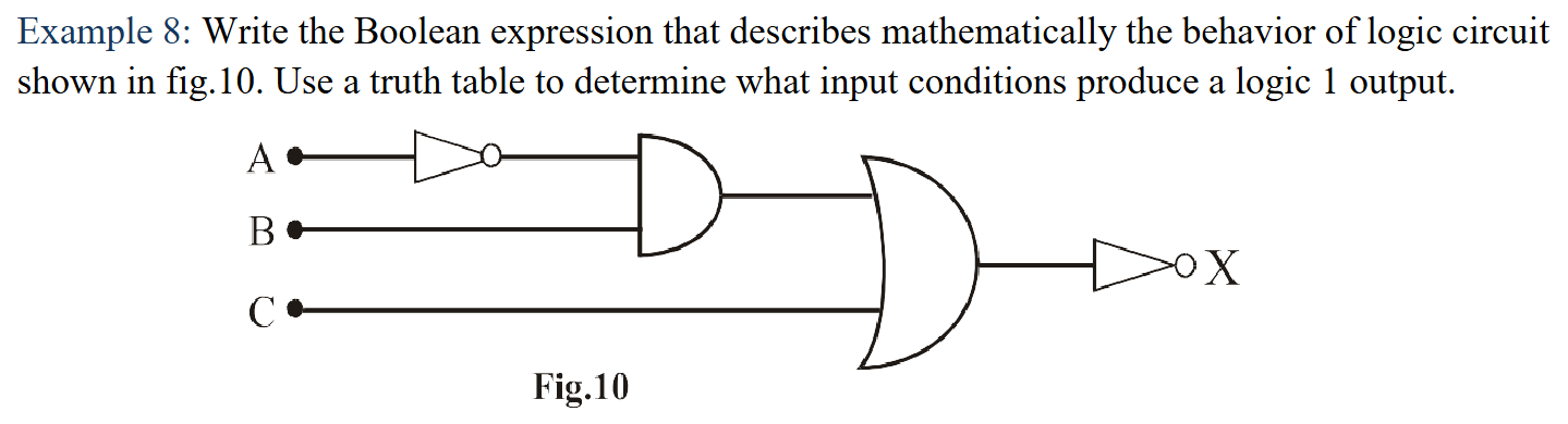 Solved Example 8: Write the Boolean expression that | Chegg.com