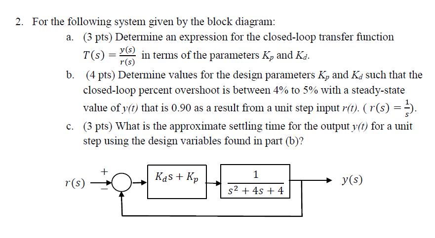 Solved For the following system given by the block | Chegg.com